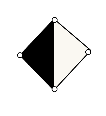 Transformation Story